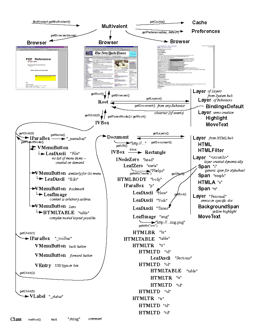 switch to a browser that can handle PNG